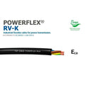 POWERFLEX® RV-K