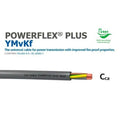 POWERFLEX® PLUS YMvKf