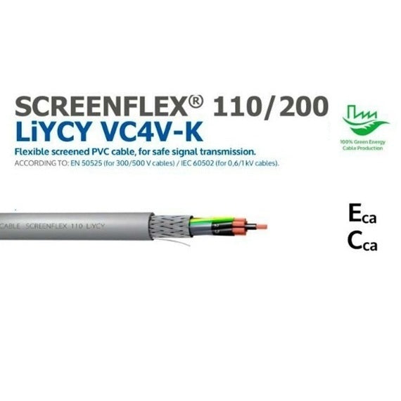 SCREENFLEX® 110/200 LiYCY VC4V-K